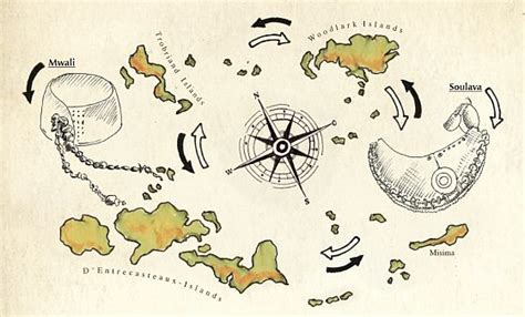 Map of the Kula ring